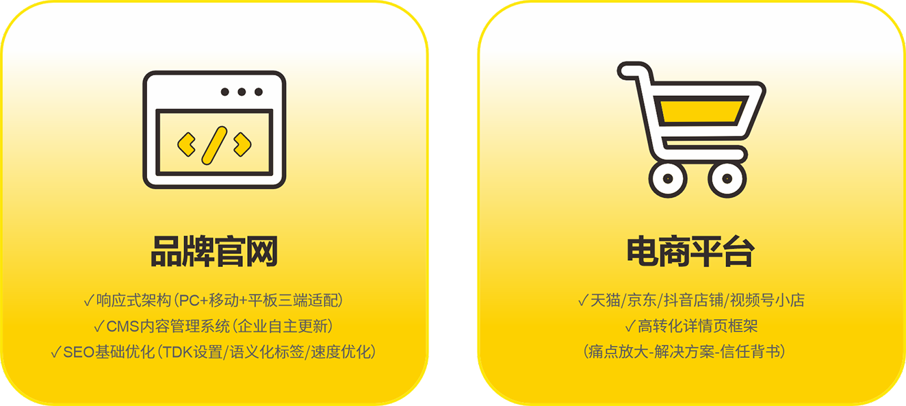高转化门户 平台搭建