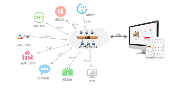格子传媒OA系统,不可或缺的信息化办公应用