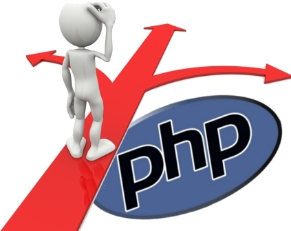 东莞格子传媒告诉你PHP网站建设的基本流程