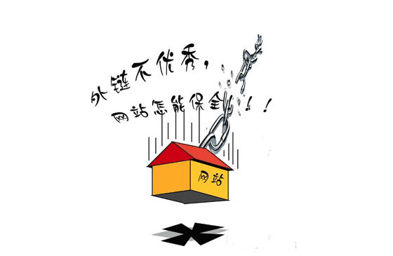 东莞网站建设：网站推广中外链发布有哪几种类型呢？